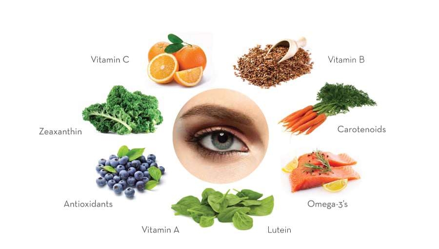 Top 7 loại thực phẩm tốt cho mắt